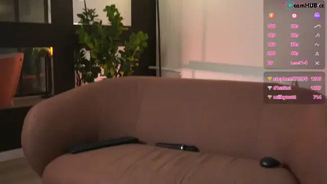 Kenatol chaturbate DOMI show